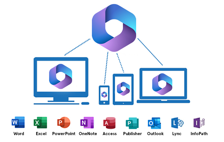 Office Power User: Advanced Tips for Excel, Teams, and Word Productivity
